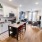 Custom Finishes in Every Home